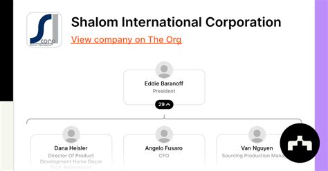 Shalom Group Home Company Profile .